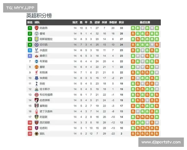 伯恩茅斯vs切尔西：蓝军中场缺阵，主场韧性或成变数